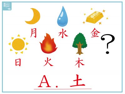 クイズ 漢字1文字 何が入る 意外に解けないイラストクイズ