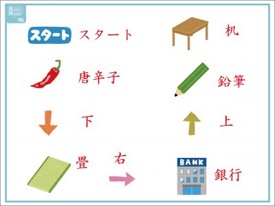 解けたらiq130 に入るイラストは何 クイズ 記事詳細 Infoseekニュース