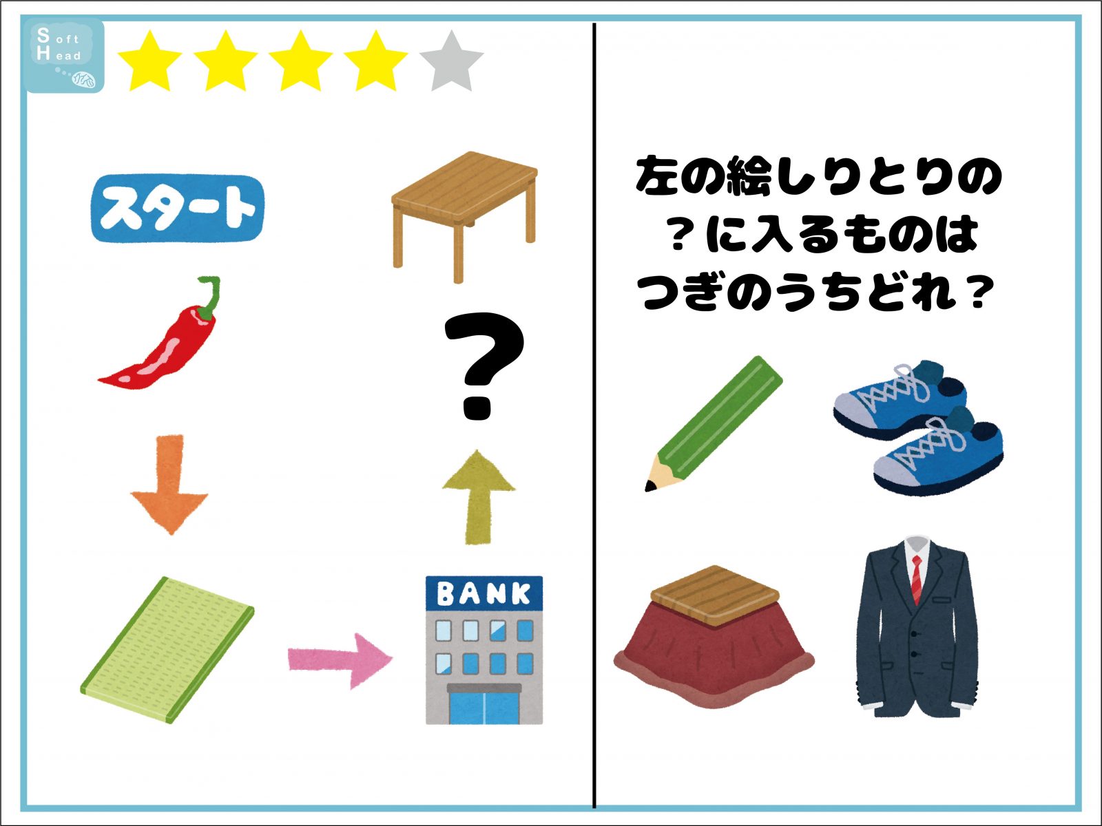 解けたらiq130 に入るイラストは何 クイズ Otona Salone オトナサローネ 自分らしく 自由に 自立して生きる女性へ