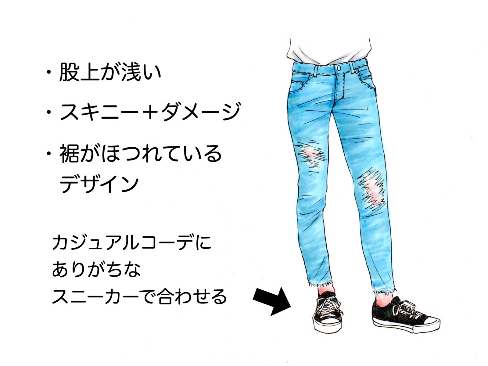 なぜジーンズを履いて寝てはいけないのですか？