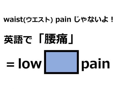 1日1英語 記事一覧 1ページ目