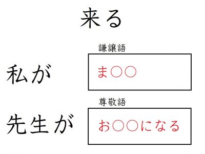 いらっしゃる 以外の言い方は 意外と混乱する敬語 来る をチェック Otona Salone オトナサローネ 自分らしく 自由に 自立して生きる女性へ