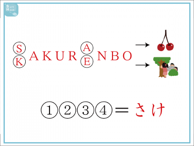 Iq130級クイズ この2つのイラストと 赤いハテナ の関係は Otona Salone オトナサローネ 自分らしく 自由に 自立して生きる女性へ