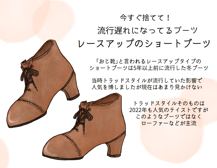 アグーブーツです。趣味変わって出品しました。状態かなりいいです！ 靴