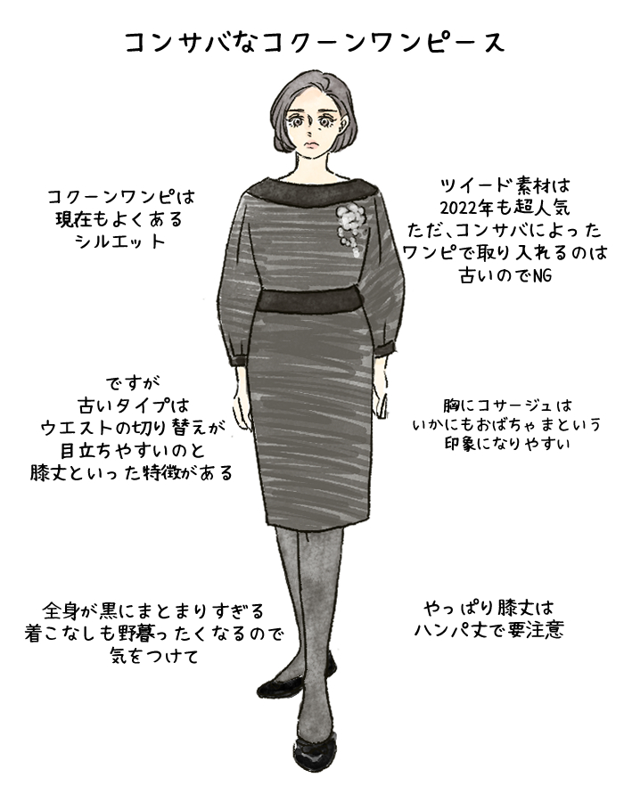 今すぐ捨てて!今着てると確実にダサ見えする【冬ワンピース】の特徴2選|OTONA SALONE