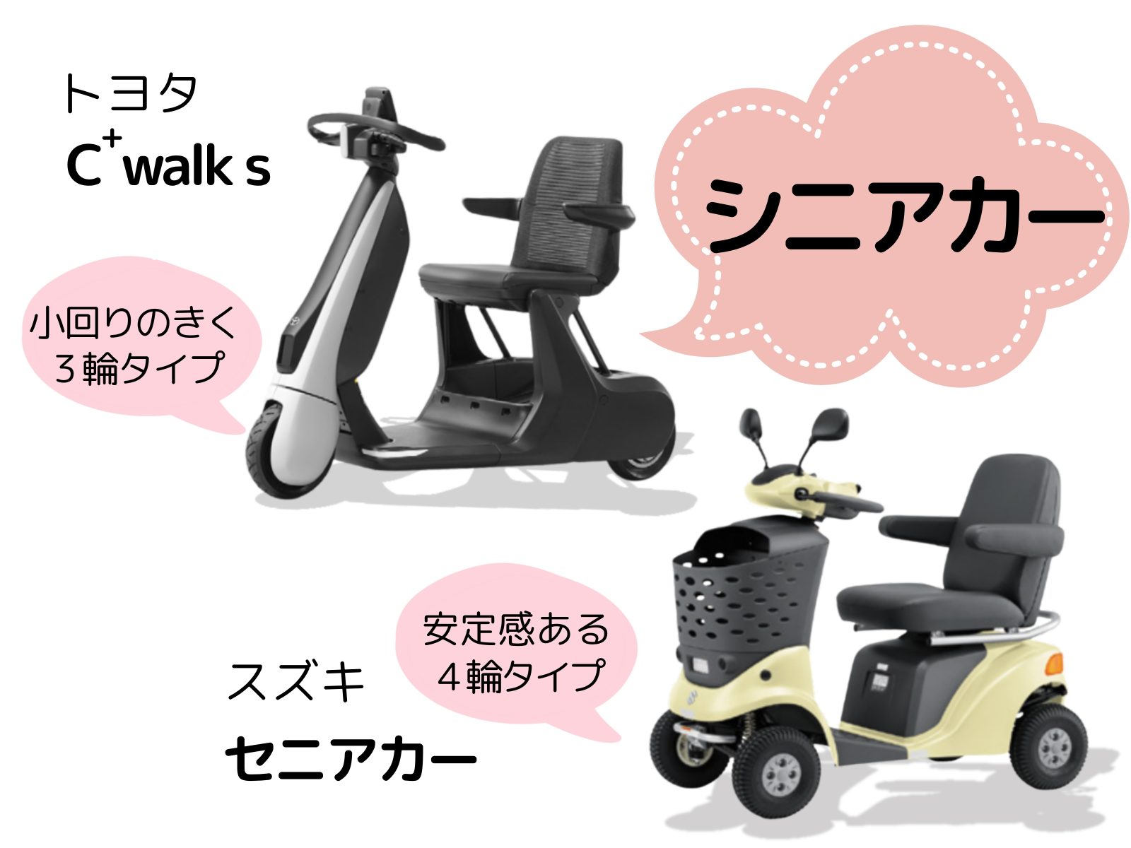 シルバーカー 電動 カート かっこいい 電動 車椅子 最新 高齢者用電動 