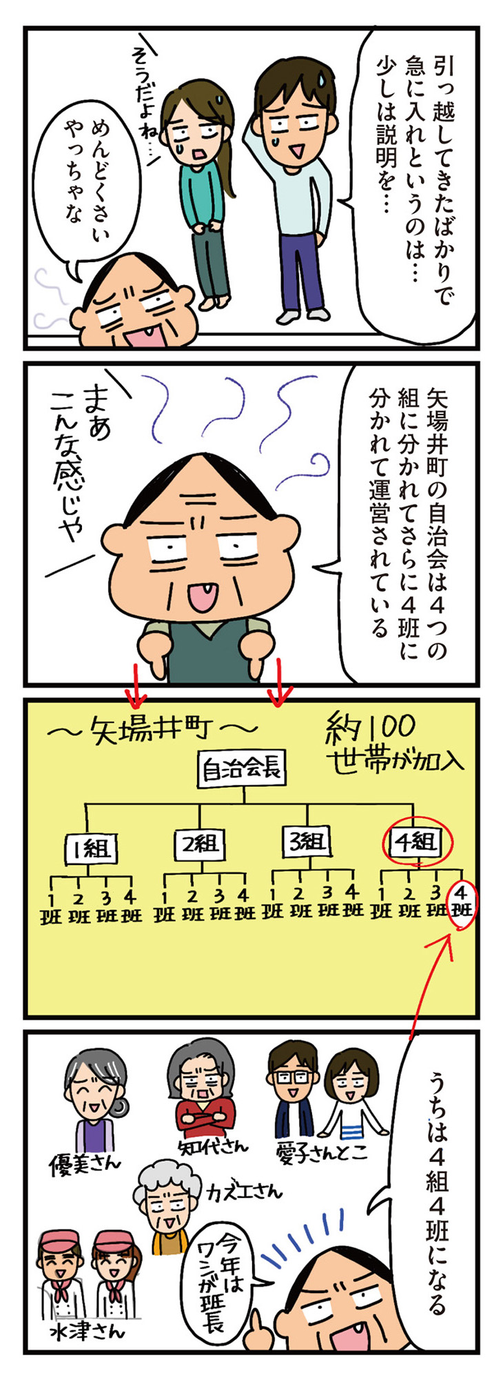 家を建てたら自治会がヤバすぎた