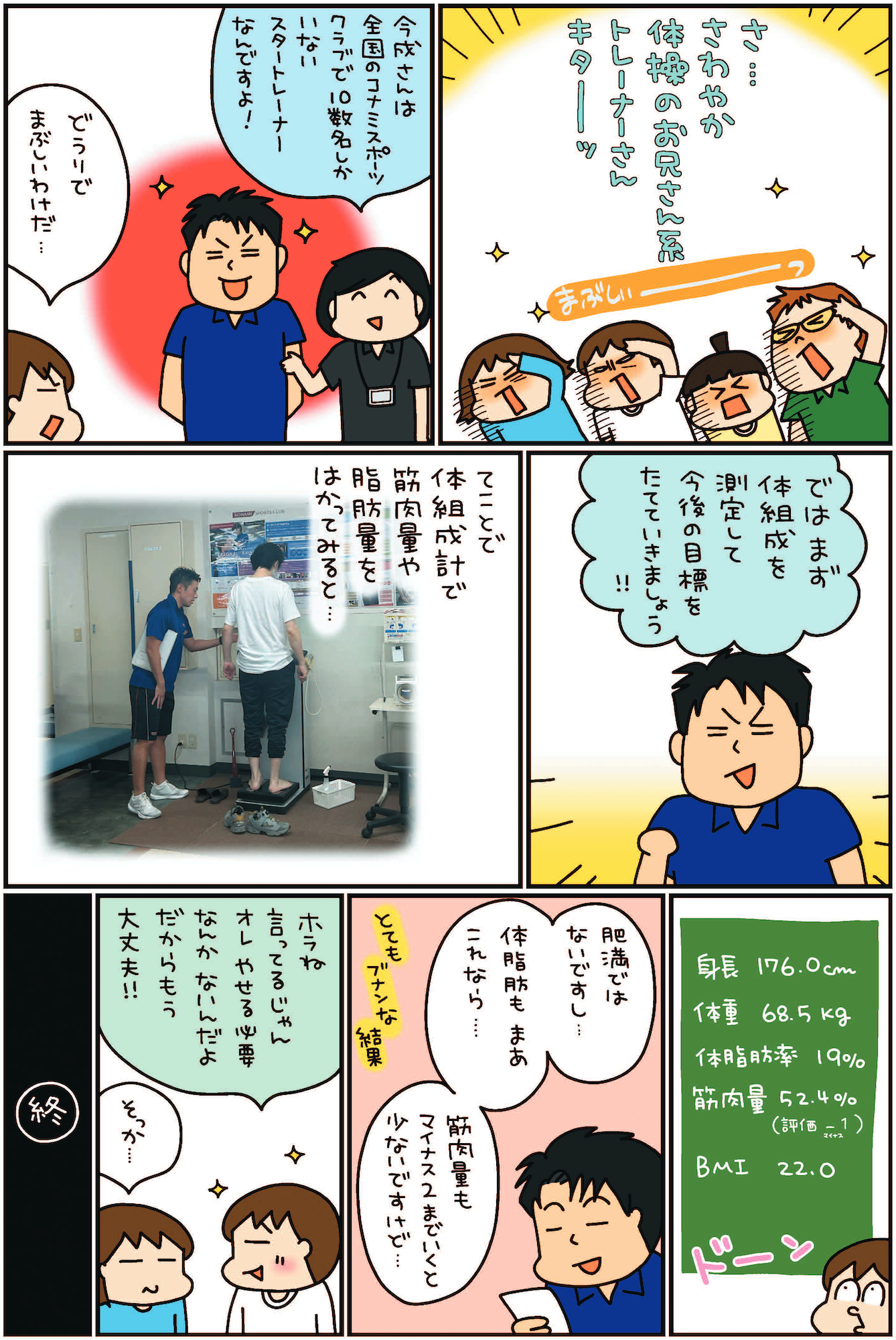 松本ぷりっつのダンナ50歳 うちの3姉妹のお父さん、楽しく健康イケオジ部!