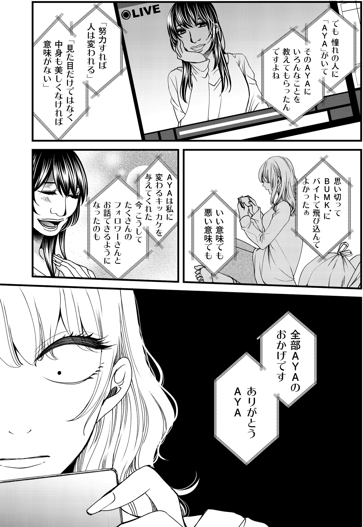 醜い私があなたになるまで