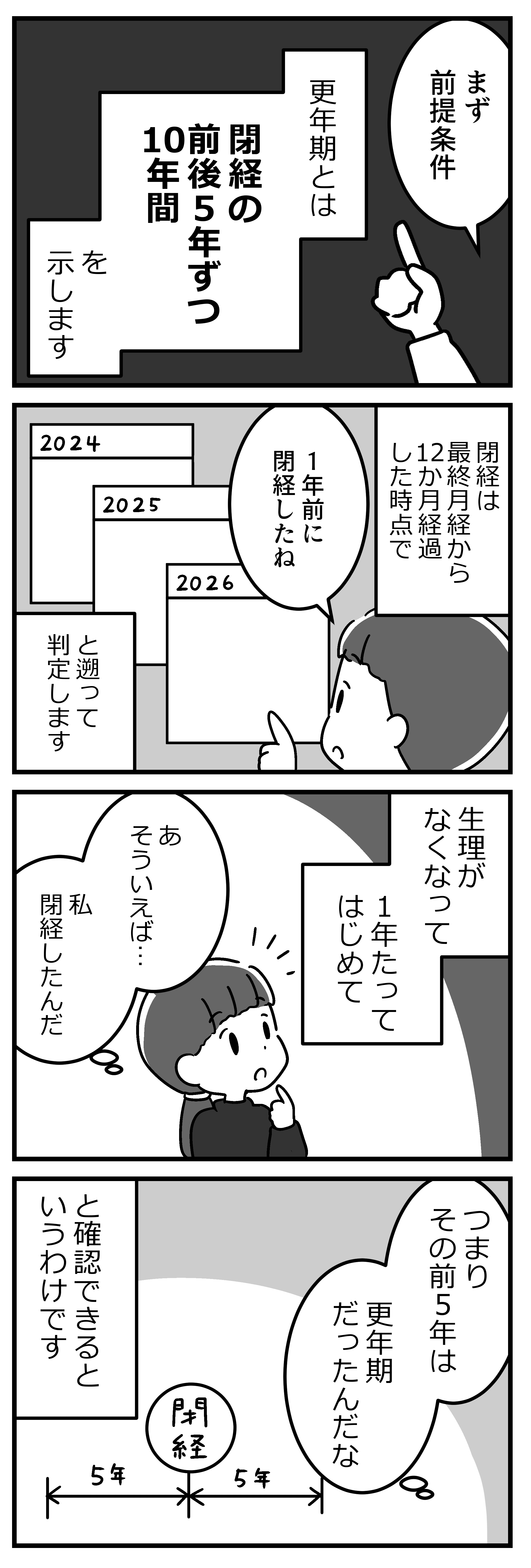 マンガ100人の更年期R