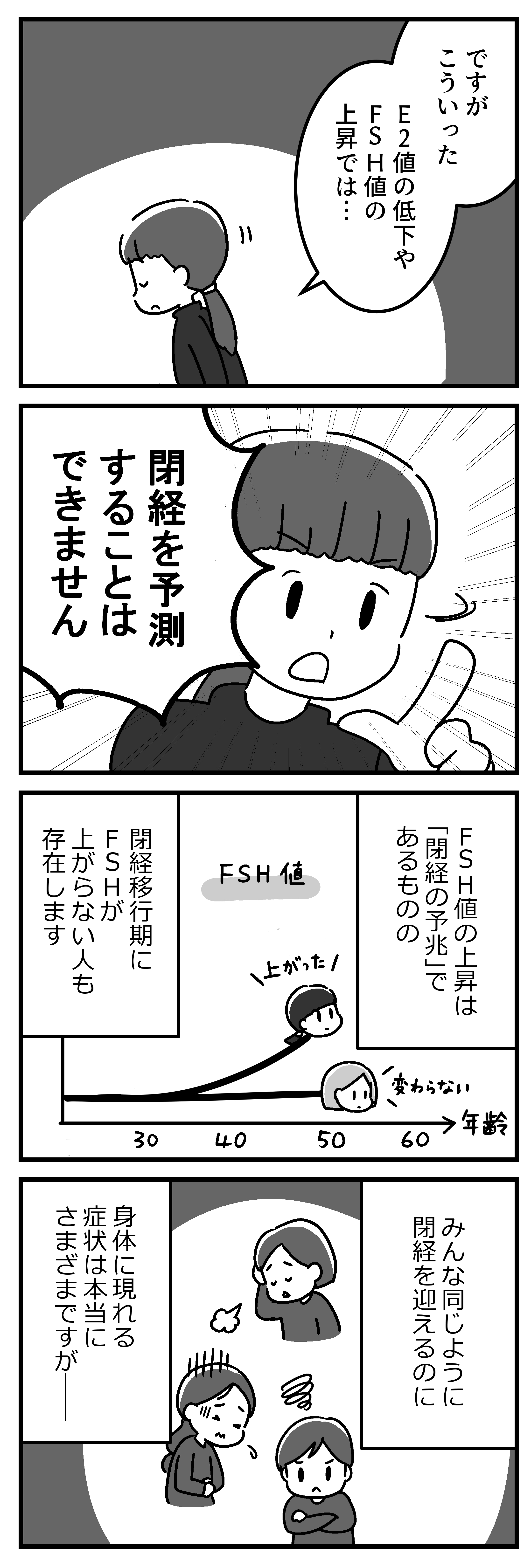 マンガ100人の更年期R