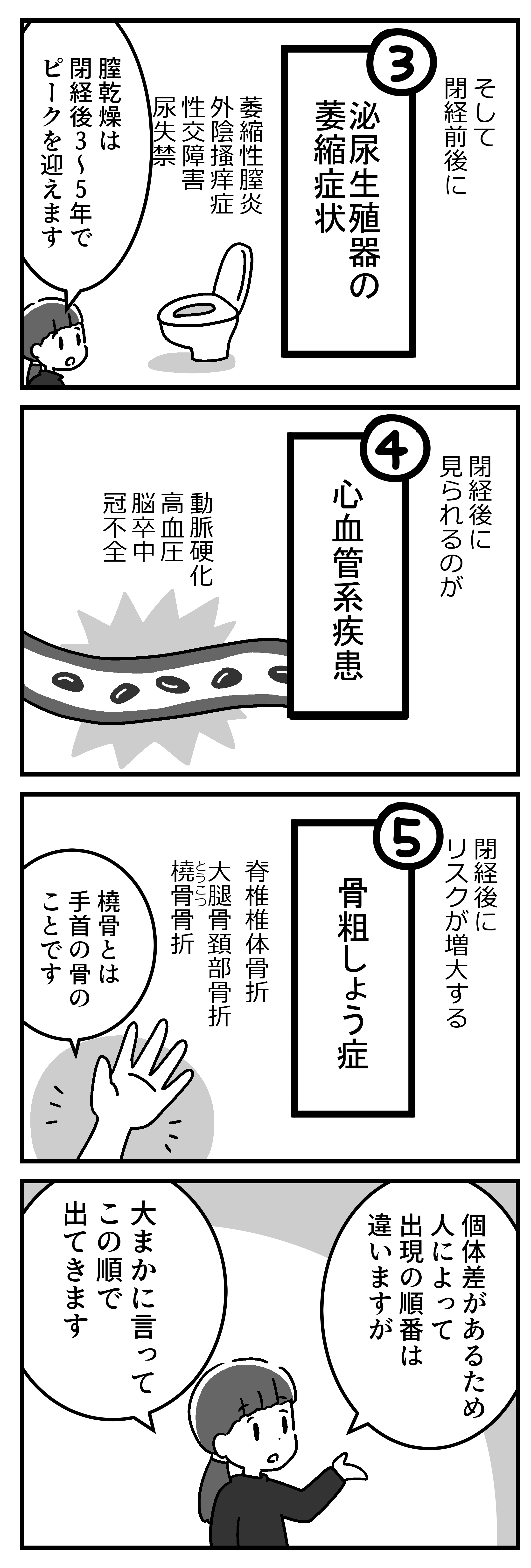 マンガ100人の更年期R