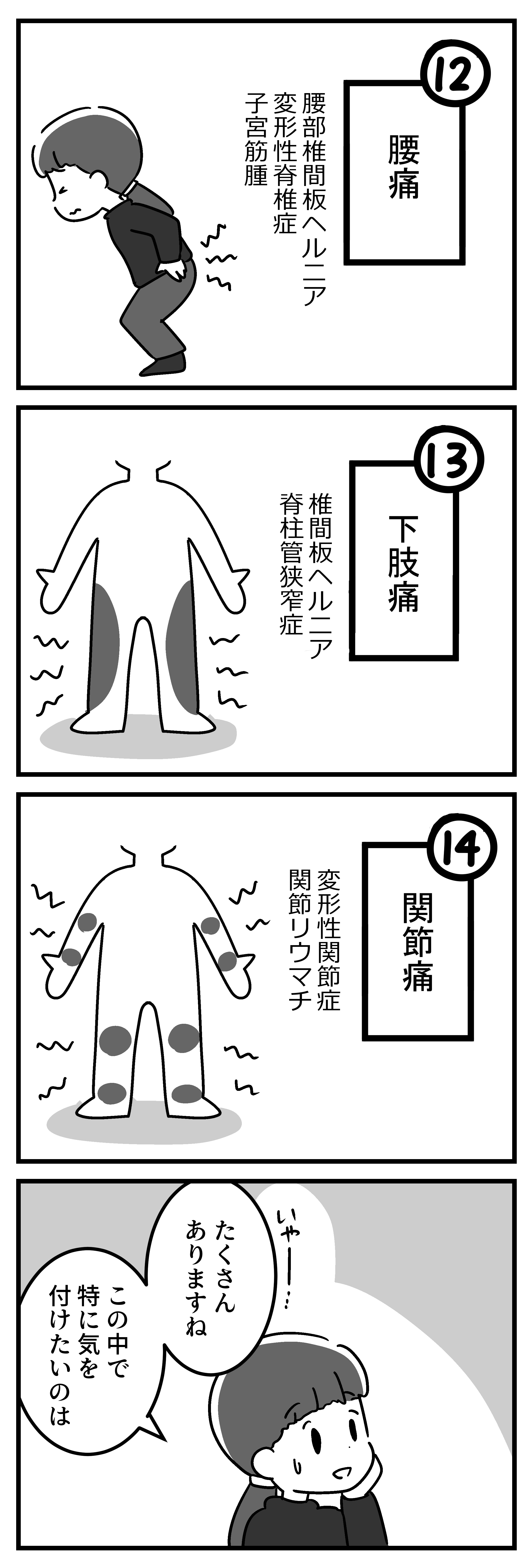 マンガ100人の更年期R
