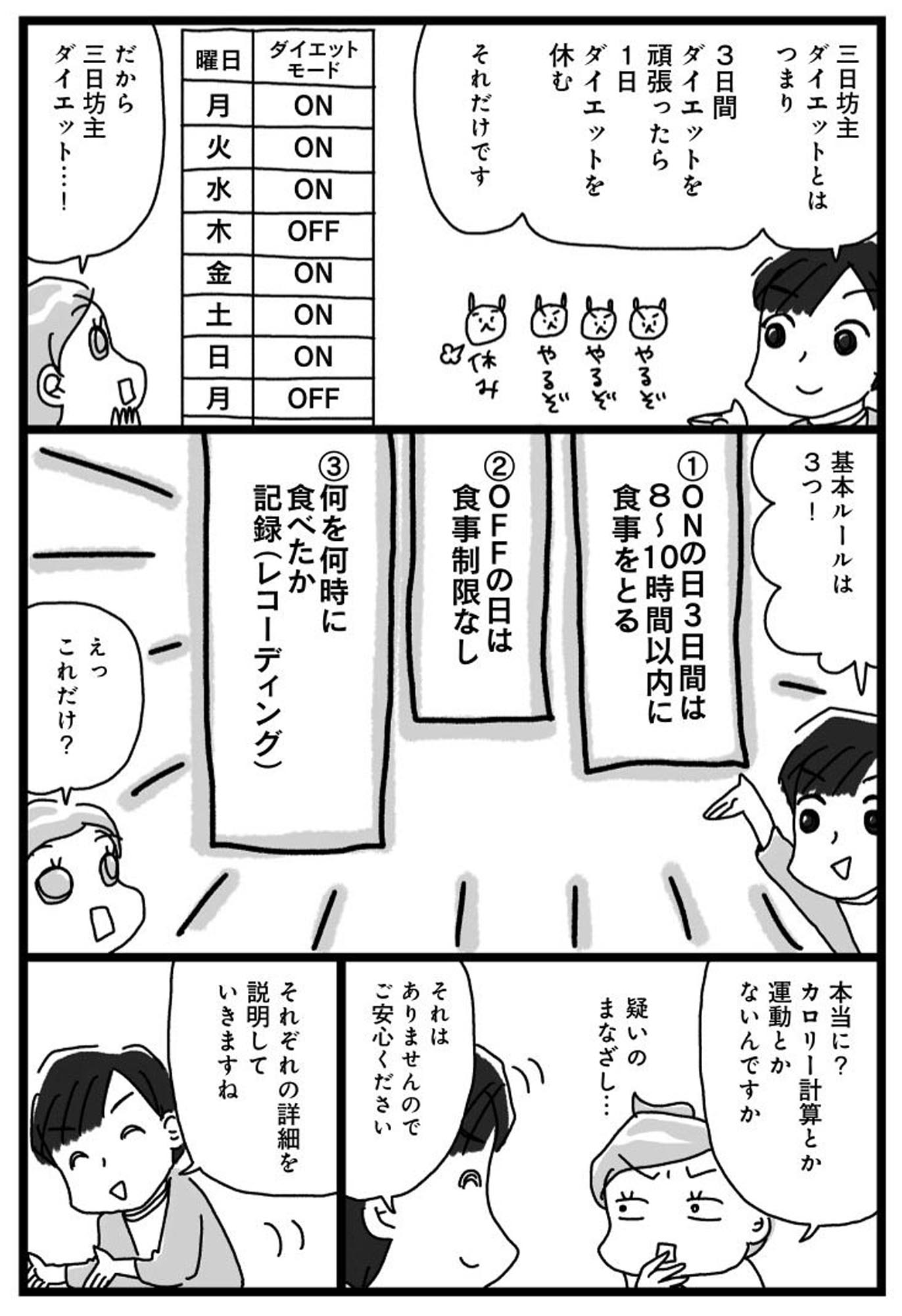 アラフィフ母さんが3か月で7㎏痩せた!