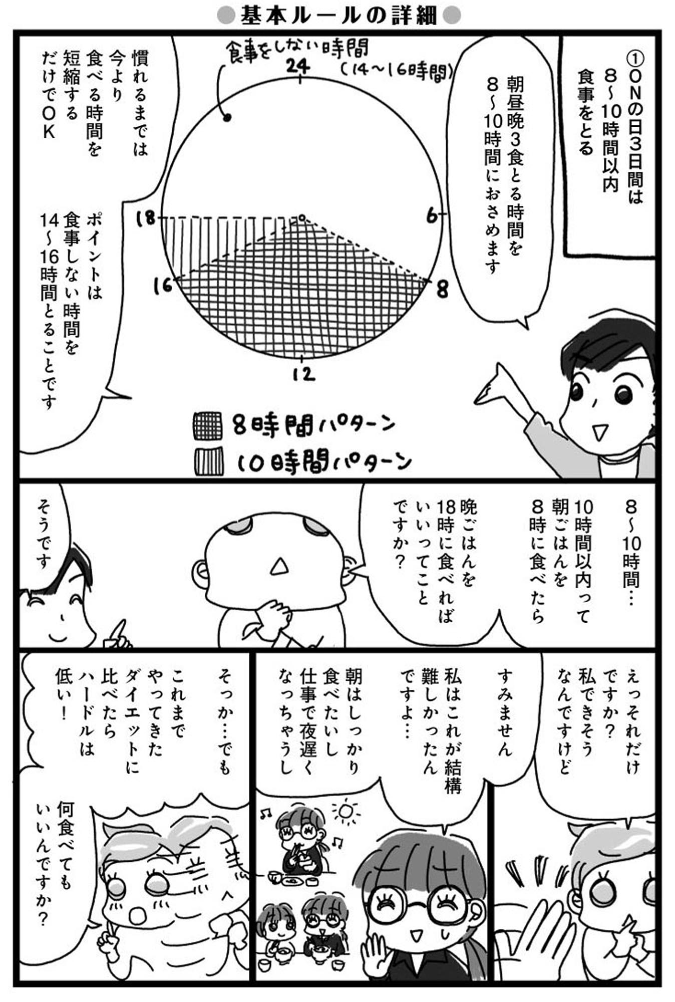 アラフィフ母さんが3か月で7㎏痩せた!