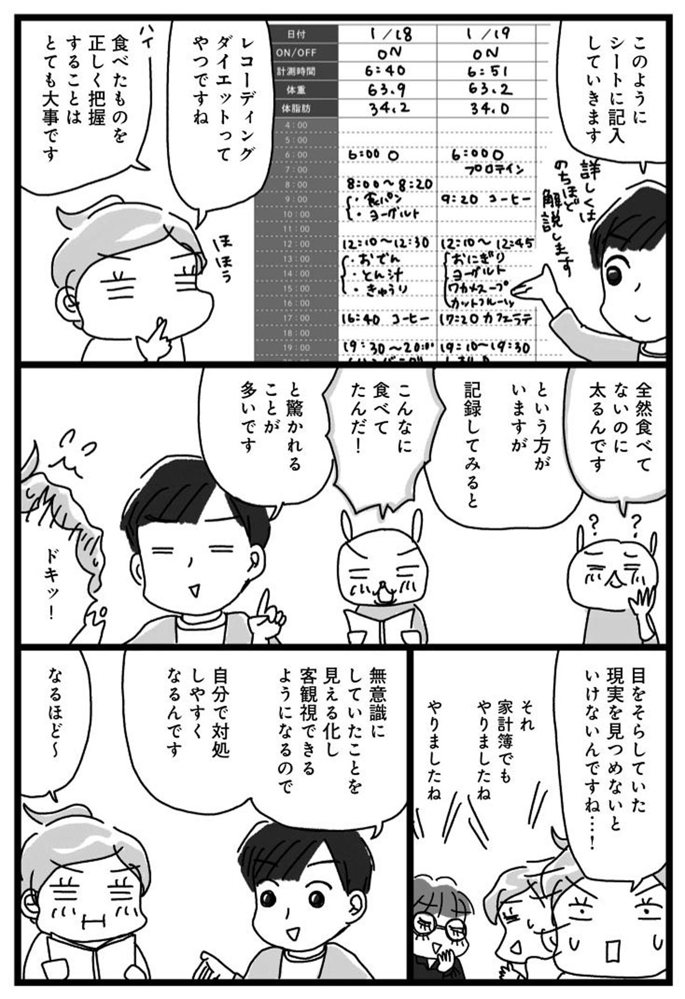 アラフィフ母さんが3か月で7㎏痩せた!
