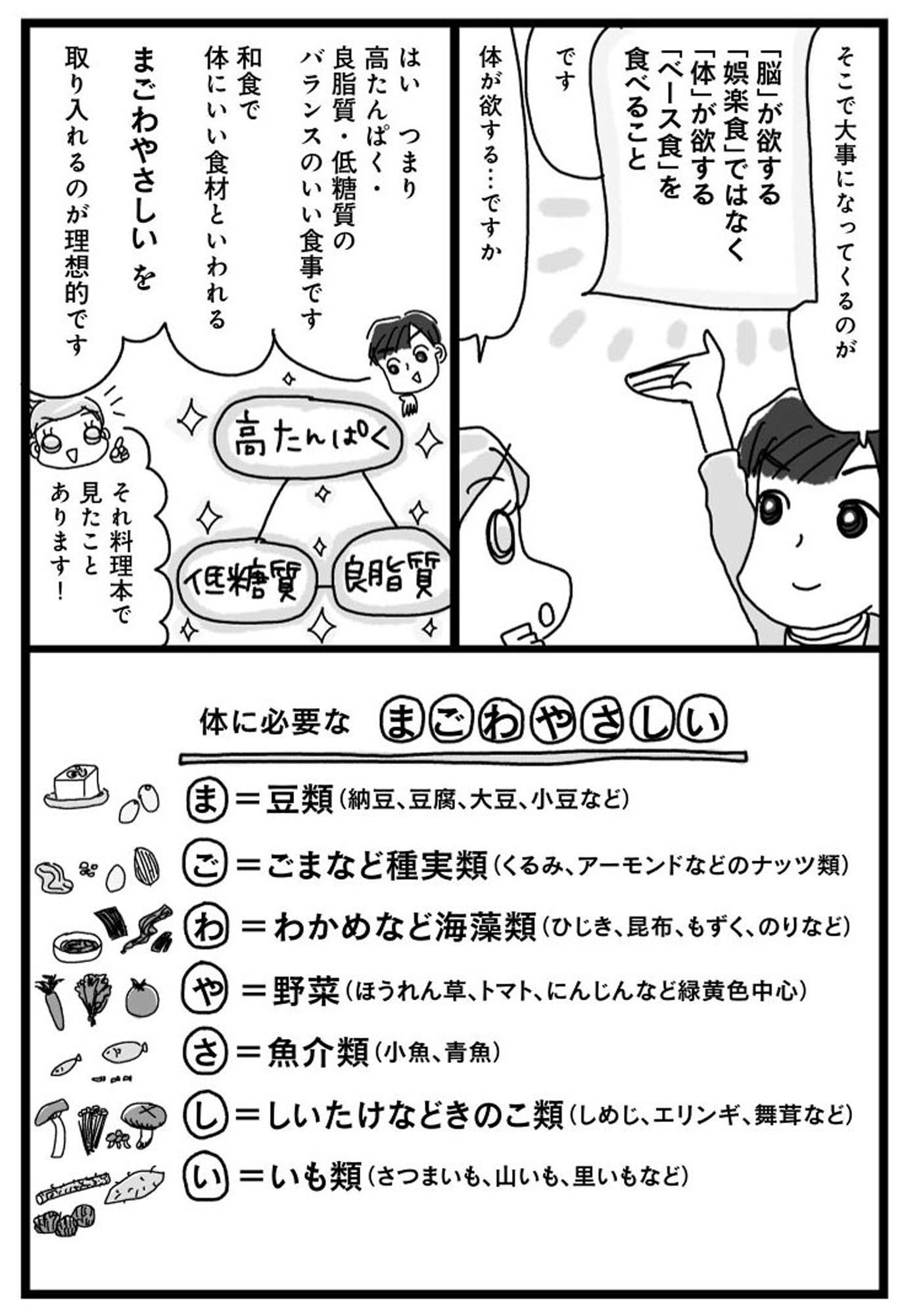 アラフィフ母さんが3か月で7㎏痩せた!