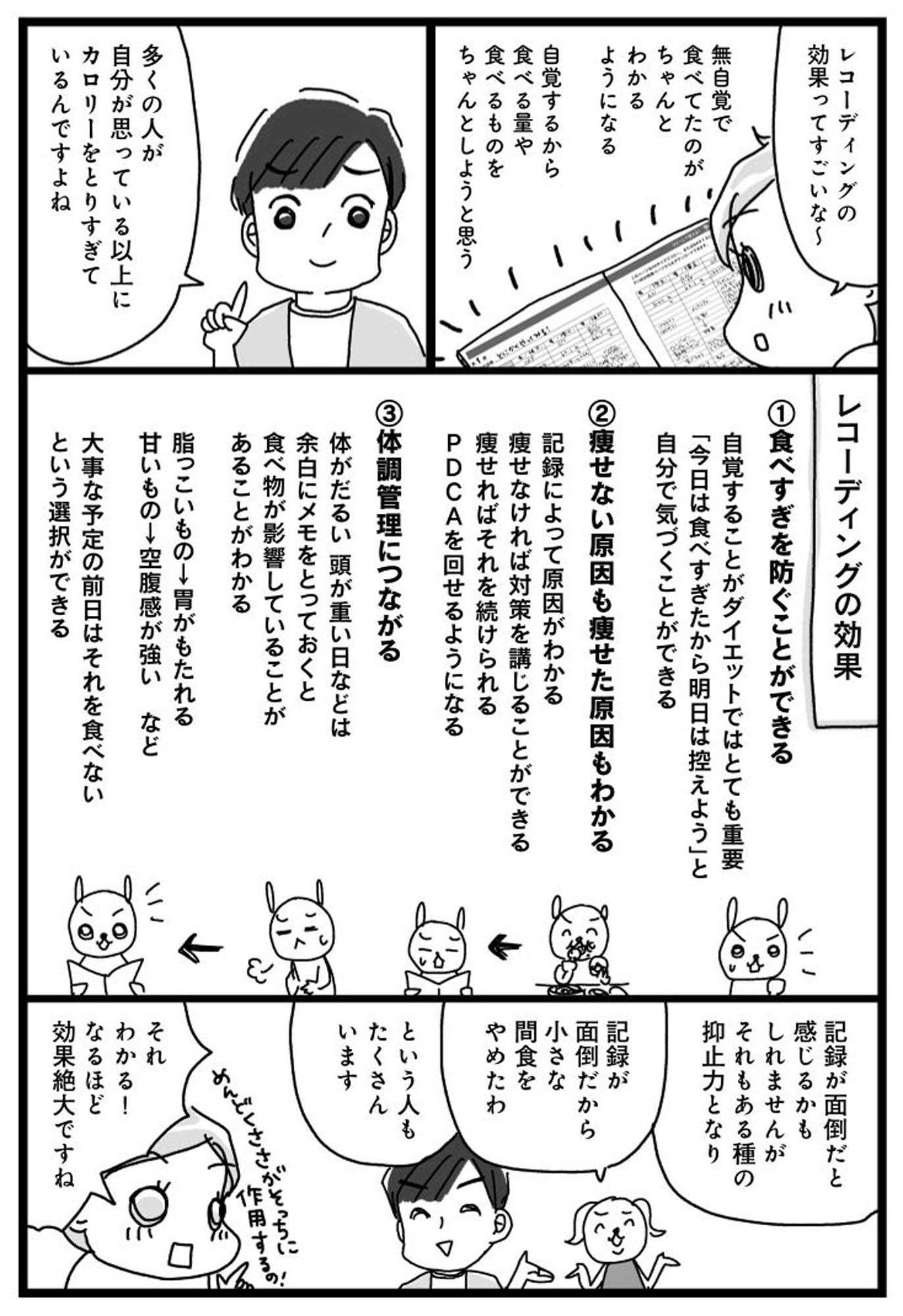 アラフィフ母さんが３か月で７㎏痩せた！