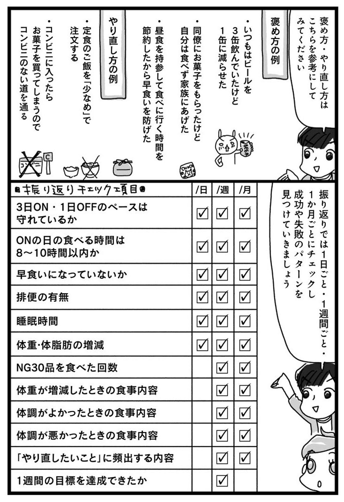 アラフィフ母さんが3か月で7㎏痩せた!