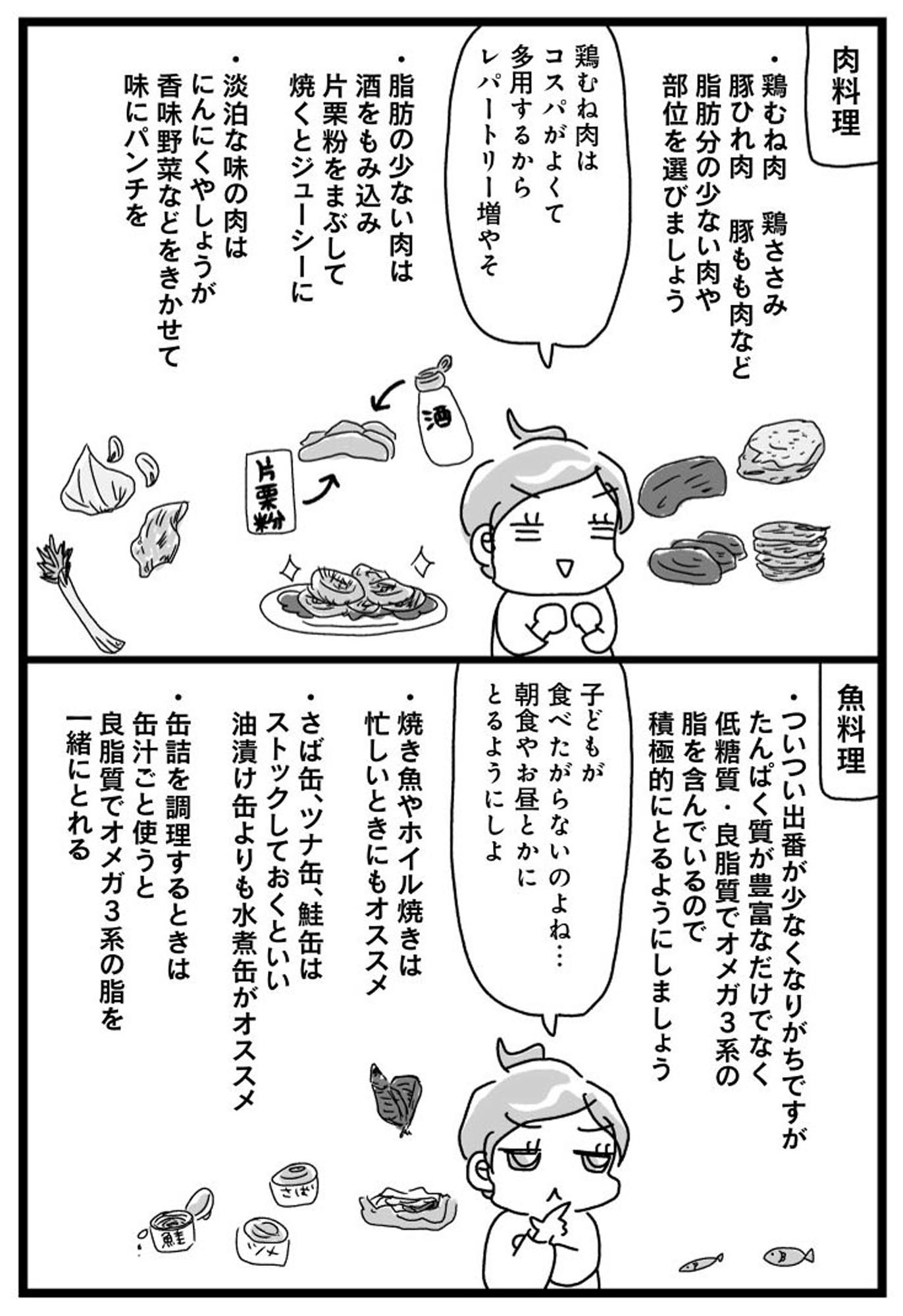 アラフィフ母さんが３か月で７㎏痩せた！