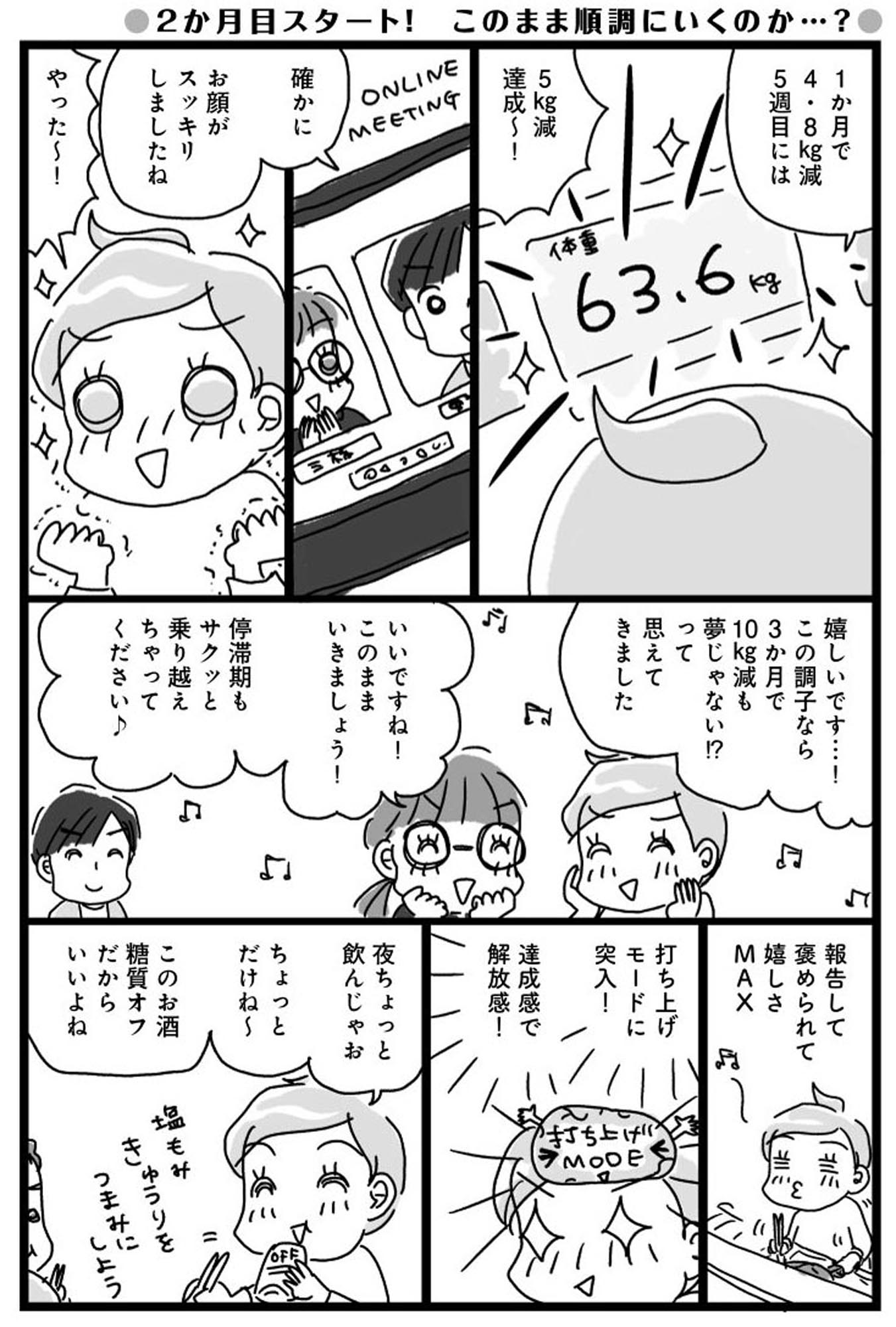 アラフィフ母さんが3か月で7㎏痩せた!