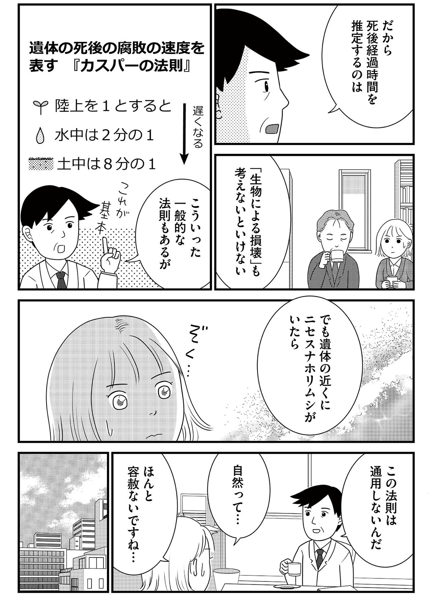 いまどきの死体 法医学者が見た幸せな死に方