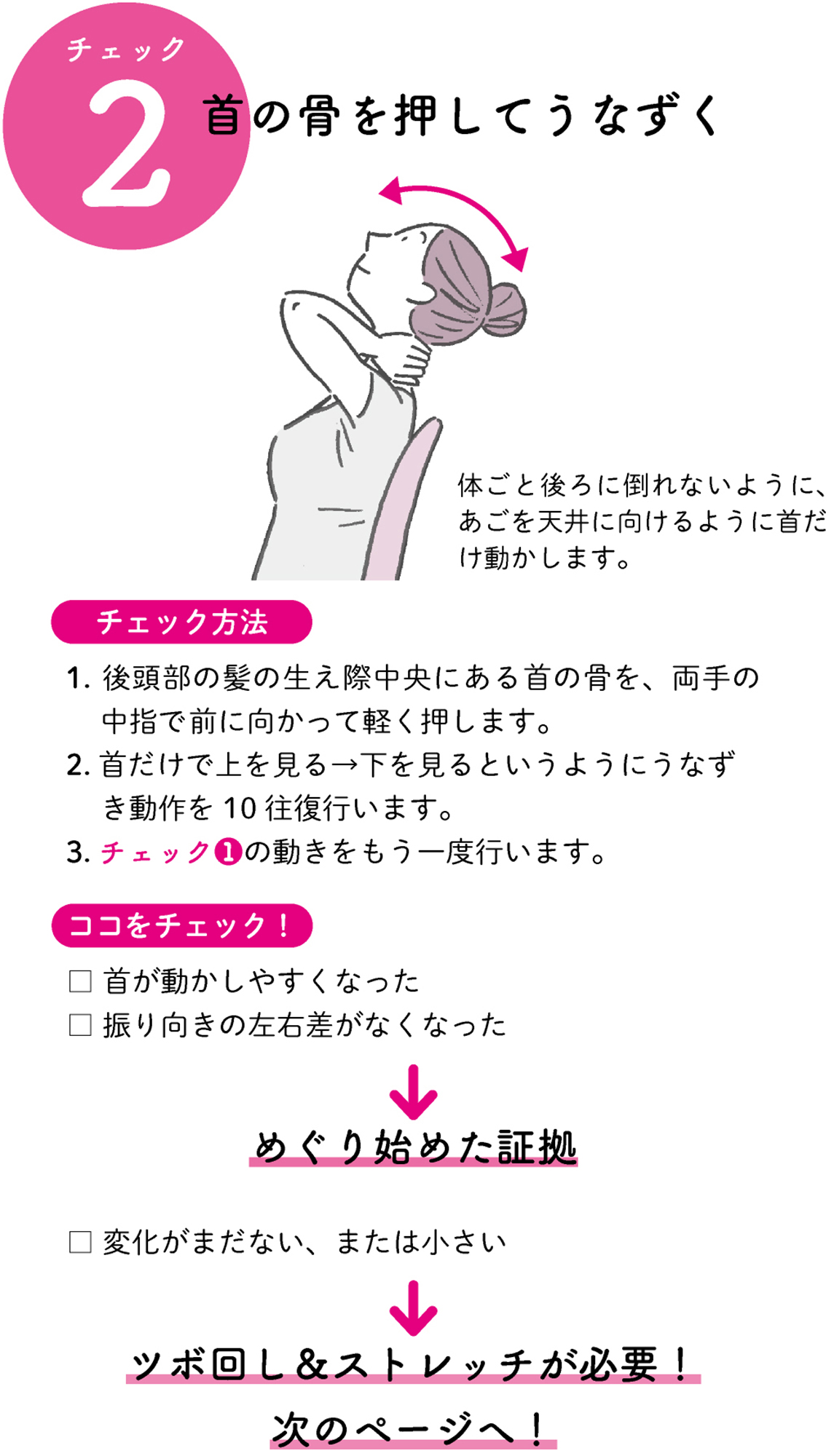 からだめぐる おなかのツボ回し