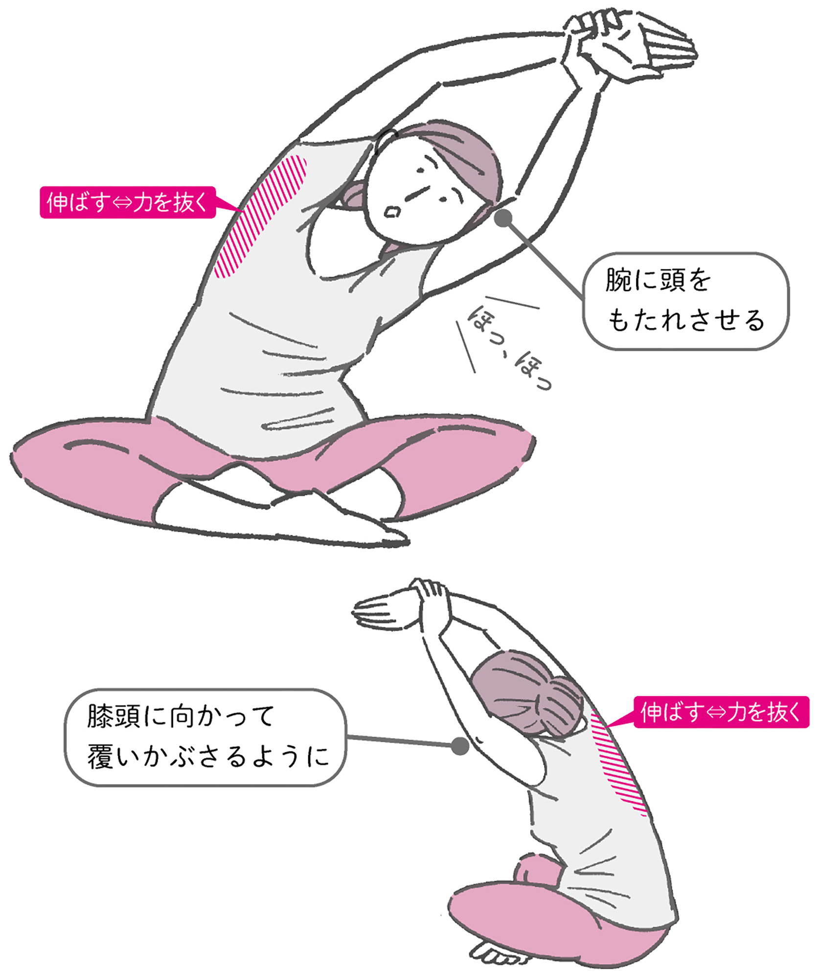 からだめぐる おなかのツボ回し