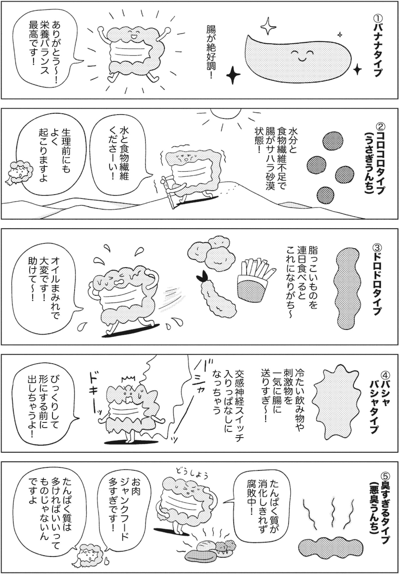 人生が変わるすごい腸活 - 自分史上最高に調子がいい!