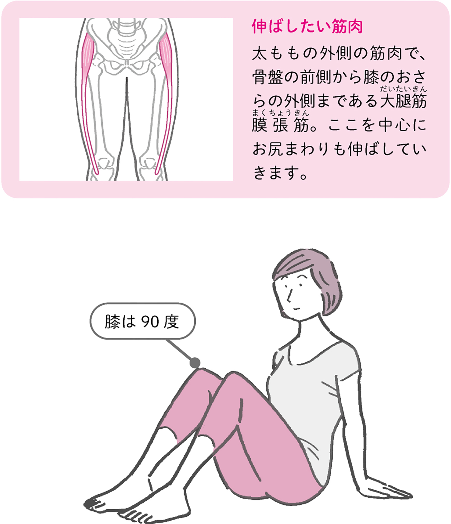 からだめぐる おなかのツボ回し