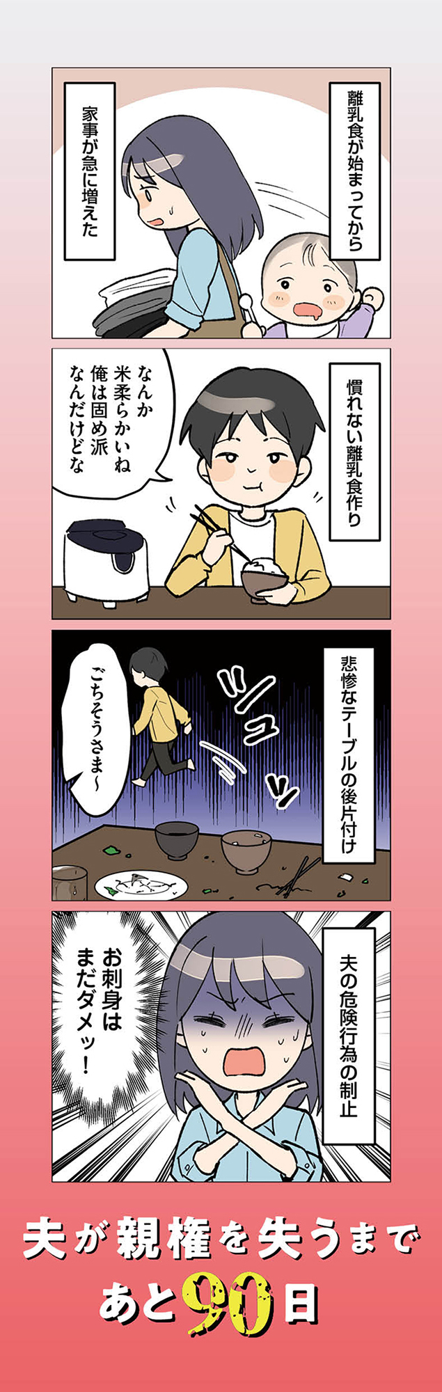 イクメン気取りのクズを妻が全力で制裁してみた