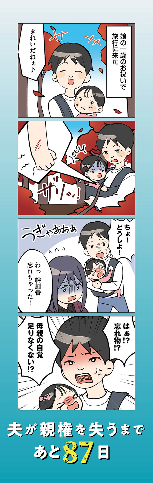 イクメン気取りのクズを妻が全力で制裁してみた