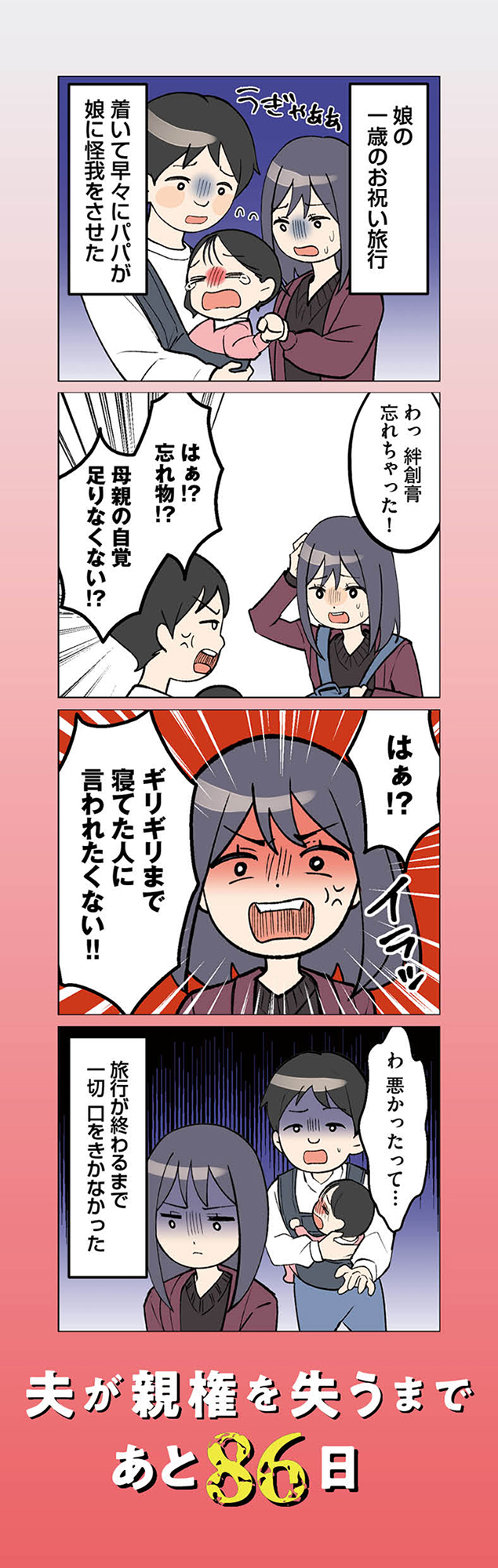 イクメン気取りのクズを妻が全力で制裁してみた