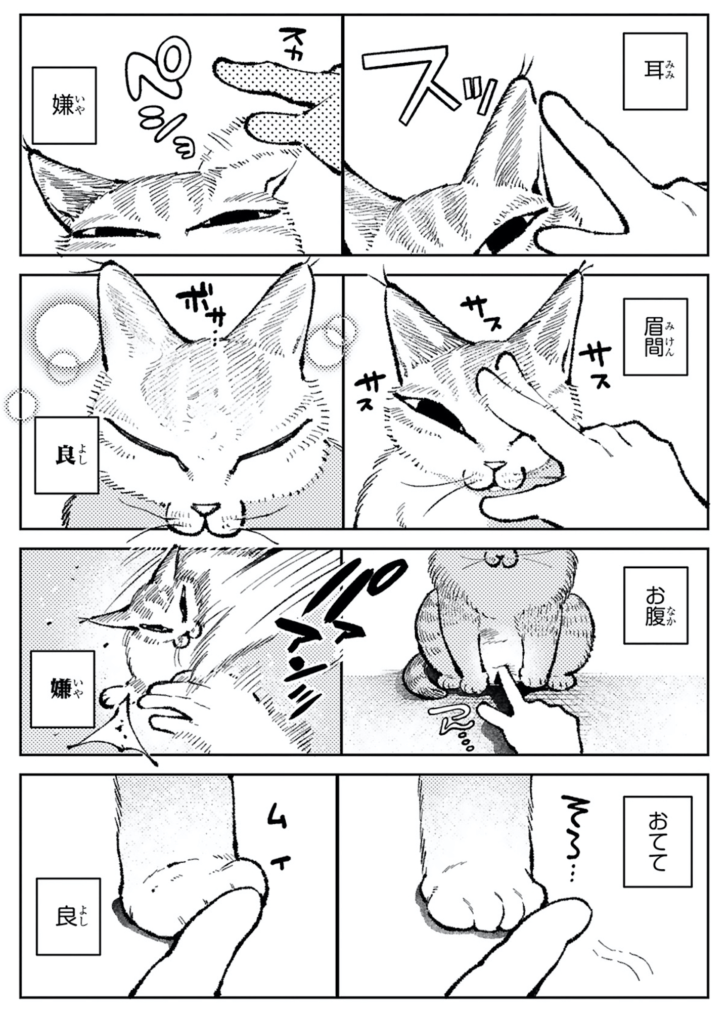ねこのニヤ